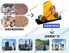 中大型建筑垃圾粉碎機(jī)怎樣更換襯板，您知道嗎